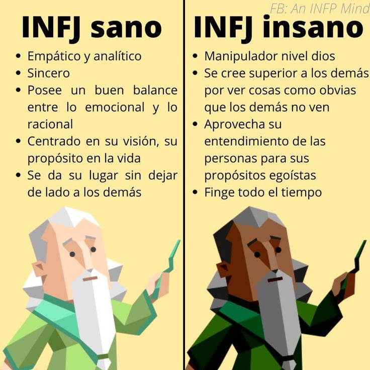 test de personalidad infj