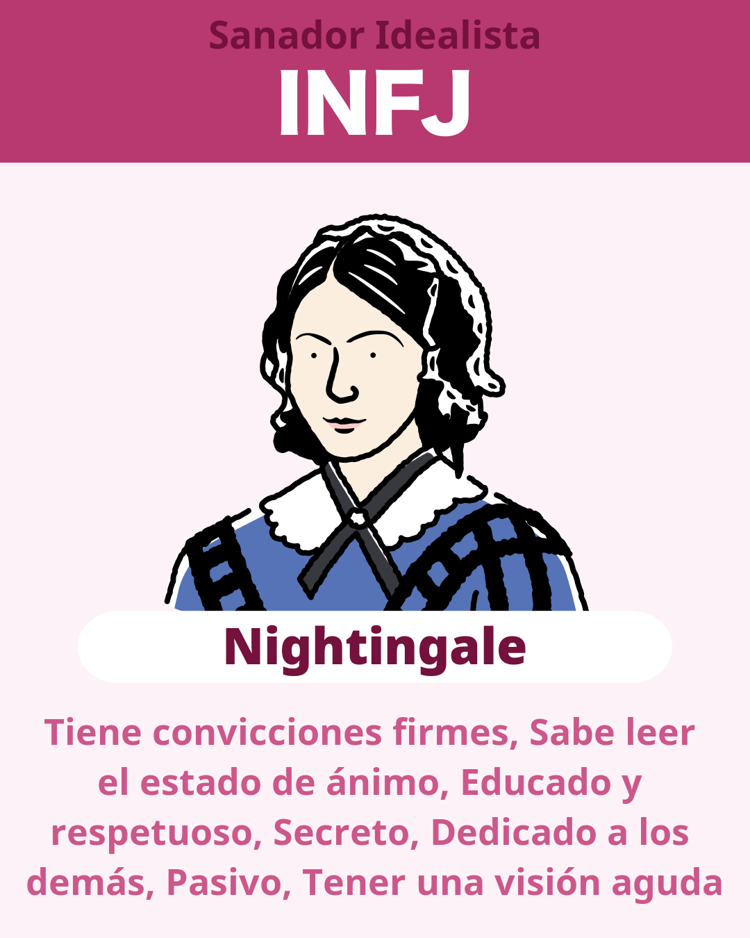 test de personalidad infj